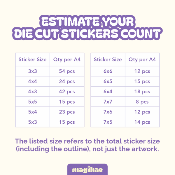 [LAUNCH PROMO] 10K Get A4 Die Cut Stickers!