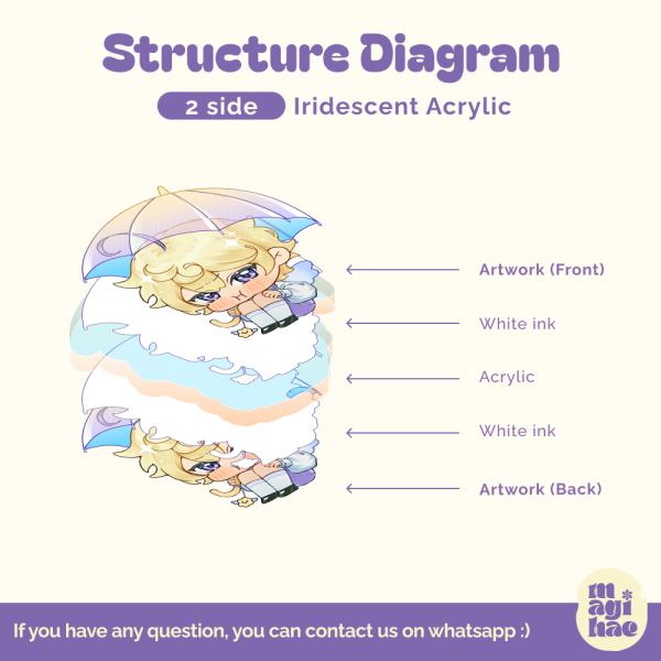 Iridescent Holo Phone Strap