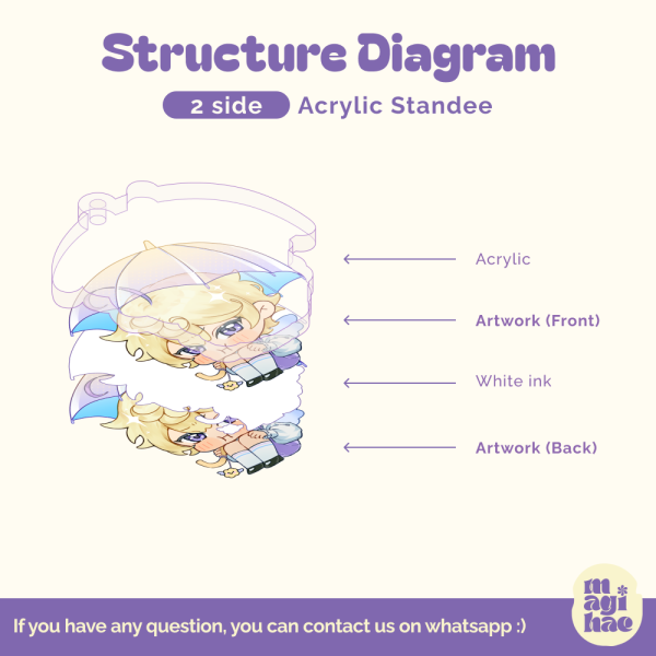 Translucent Acrylic Standee