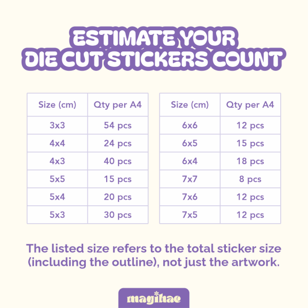 Die Cut Stickers