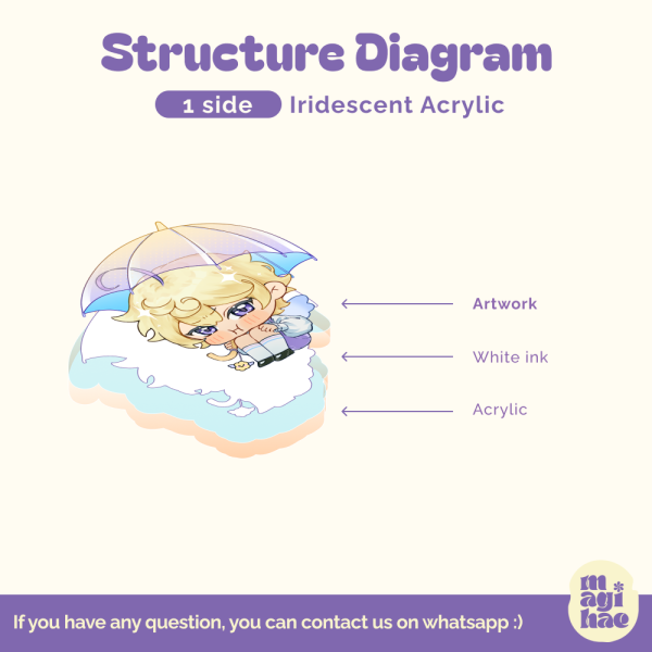 Iridescent Holo Keychain