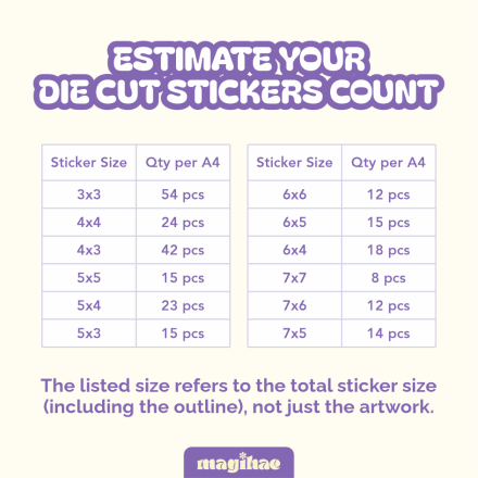 [LAUNCH PROMO] 10K Get A4 Die Cut Stickers!