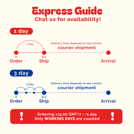 Express Order Service