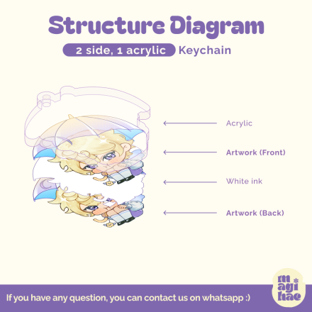 Translucent Acrylic Keychain