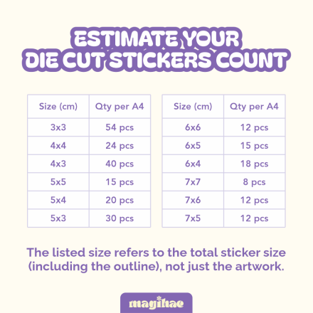 Die Cut Stickers